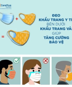 Khẩu Trang Bảo Vệ Sức Khỏe – Chất Lượng Cao, An Toàn, Thiết Kế Đẹp 8 60 Khau trang dong phuc San pham moi xuat hien nhieu sau dai dich gia tri vua phai nhung duoc dat nhieu 2